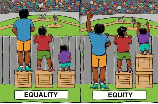 people standing on different height boxes to depict equality or equity